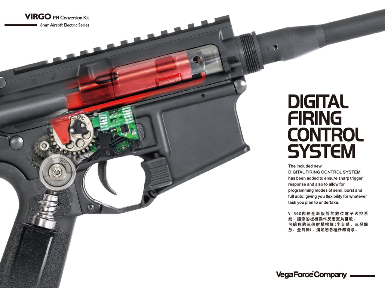 VFC Virgo M4コンバージョンキット/DigitalFiringControlSystem ブラシレスモーターversion (DX)